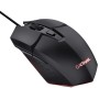 Rato Trust GXT 109 Felox Gaming  Black