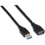 Cabo Extensao Aisens USB 3.0  tipo A/M-A/F 2.0m
