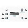 TP-Link TX201  2.5 Gigabit PCI Express Network PCIe 2.1 ×1